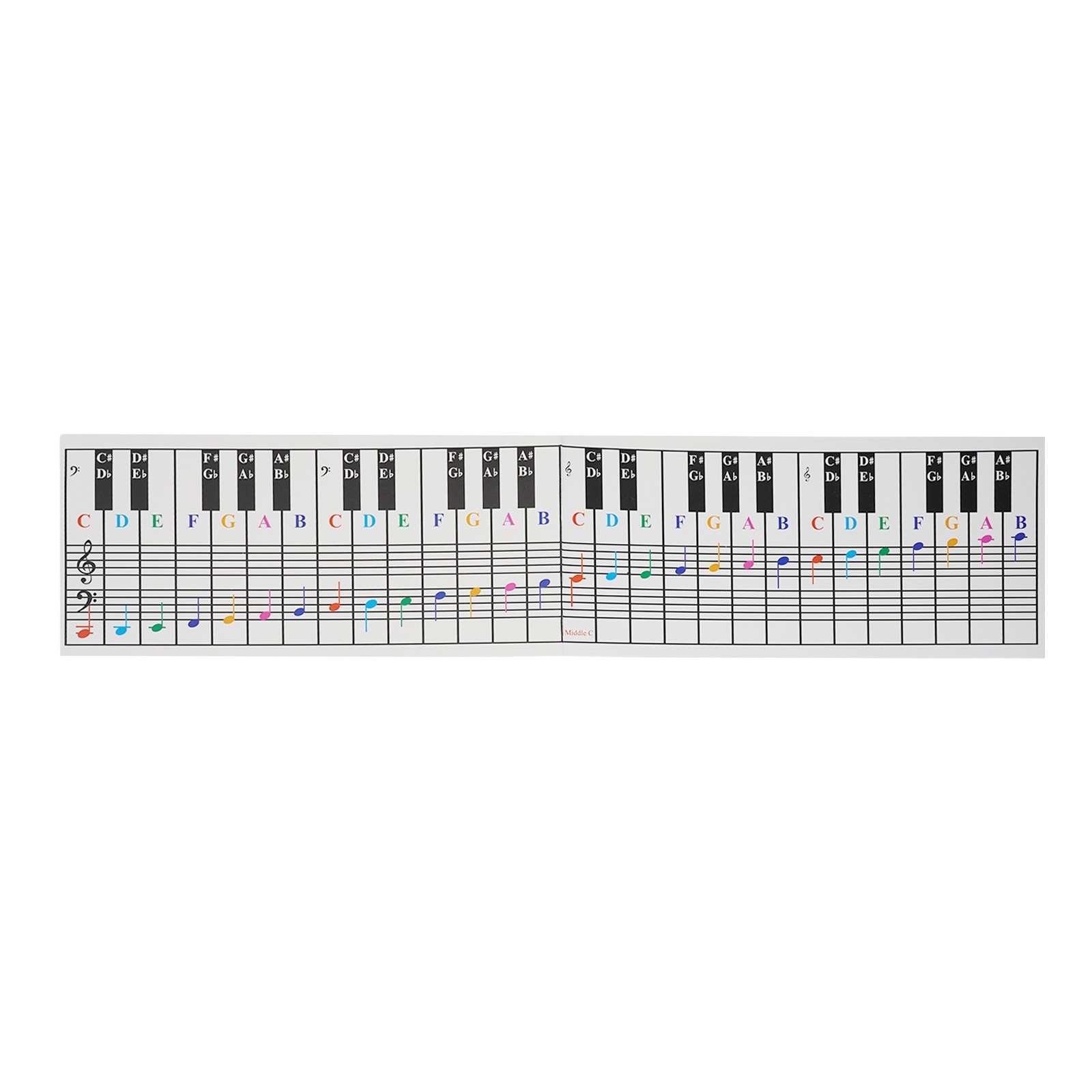 Chord Chart 650x155x1mm Chart Chord per principianti tastiera 54 61 76 88 tasti foto 6
