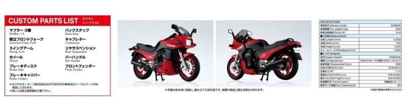 Aoshima 1/12 Model Bike Kit Kawasaki ZX900A GPZ900R Ninja '90 w