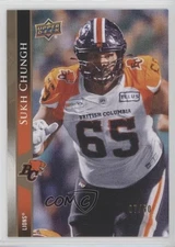 2021 Upper Deck CFL Gold /50 Sukh Chungh #54