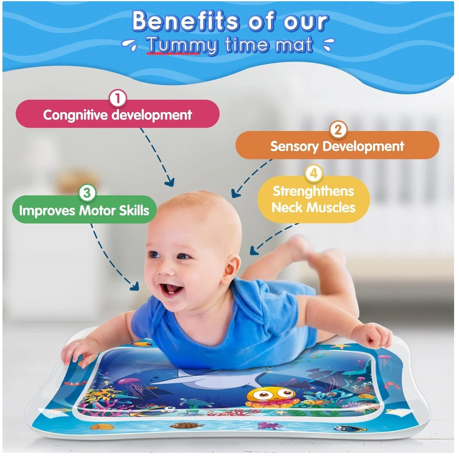 Sensory Water Mat for Babies - Motor Skills Development Toy
