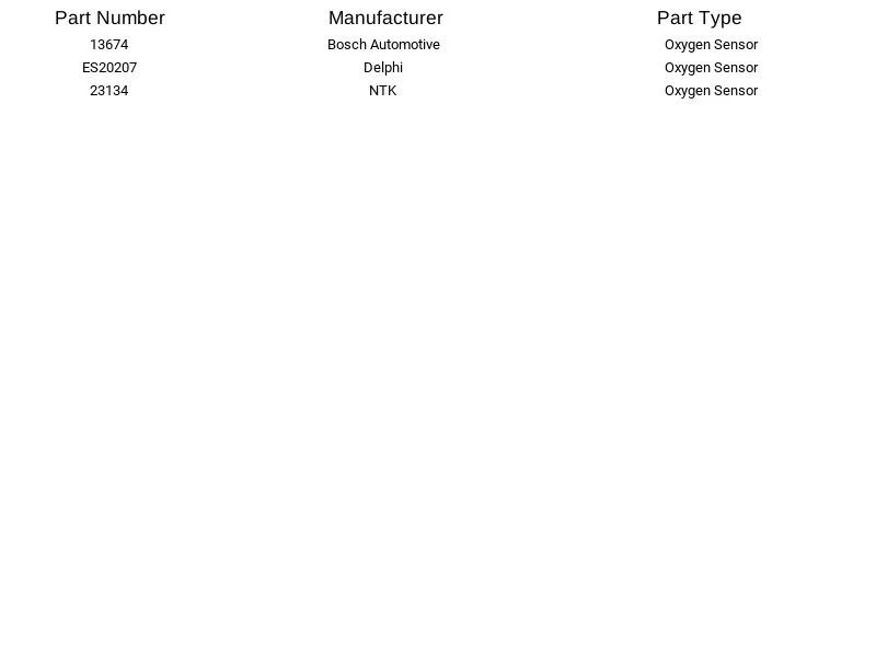 Sensor de oxígeno SMP SG1823 para Chrysler Town & Country 2001-2003 3,3 L 3,8 L V6 Foto 3 de 4