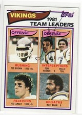 AUCTION TOM HANNON MINNESOTA VIKINGS 1982 TOPPS #389  AUTOGRAPHED CARD