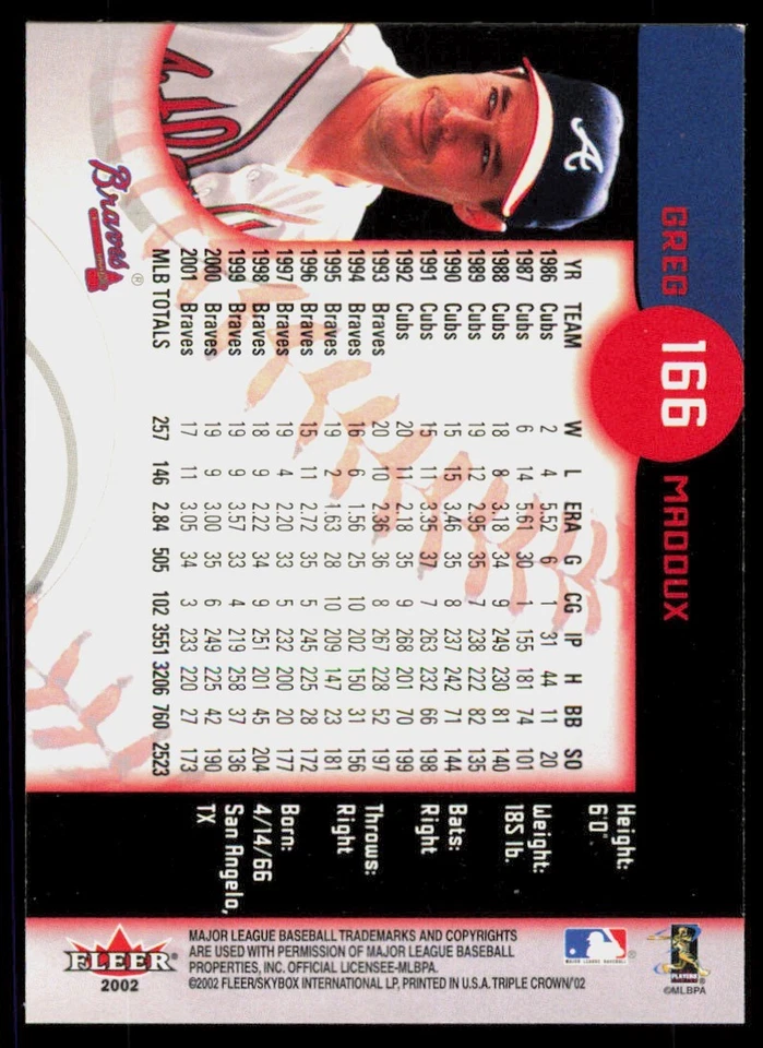 2002 Fleer Triple Crown Greg Maddux Atlanta Braves #166 - Image 2 of 2