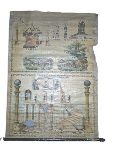 Antique Masonic Teaching Poster Scroll On Canvas Wall Decor