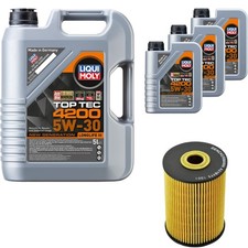 Filtre à huile Porsche CAYENNE