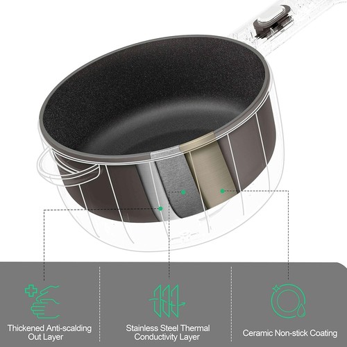 Electric Cooker, 2L Non-Stick Sauté Pan, Rapid Noodles Cooker, Mini Pot for S... - Picture 7 of 9