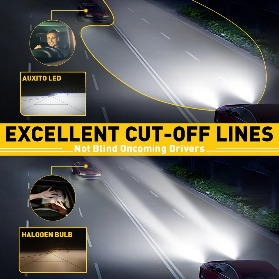 2x H7 LED Headlight Bulb Kit High Low Beam 80000LM Super Bright 6500K White E4EA - Image 4 of 4