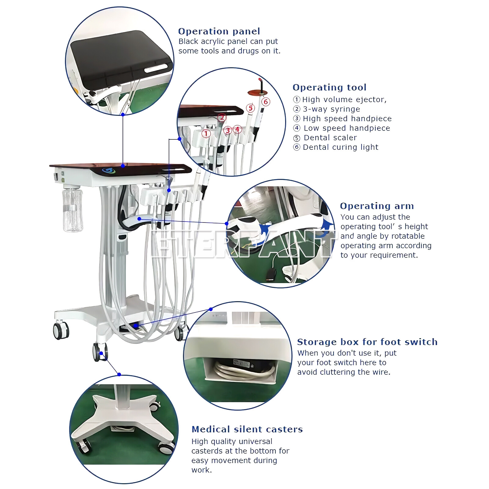 Dental Mobile Delivery Cart Treatment Unit 4H/Unit Air Turbine w/Weak Suction 4H