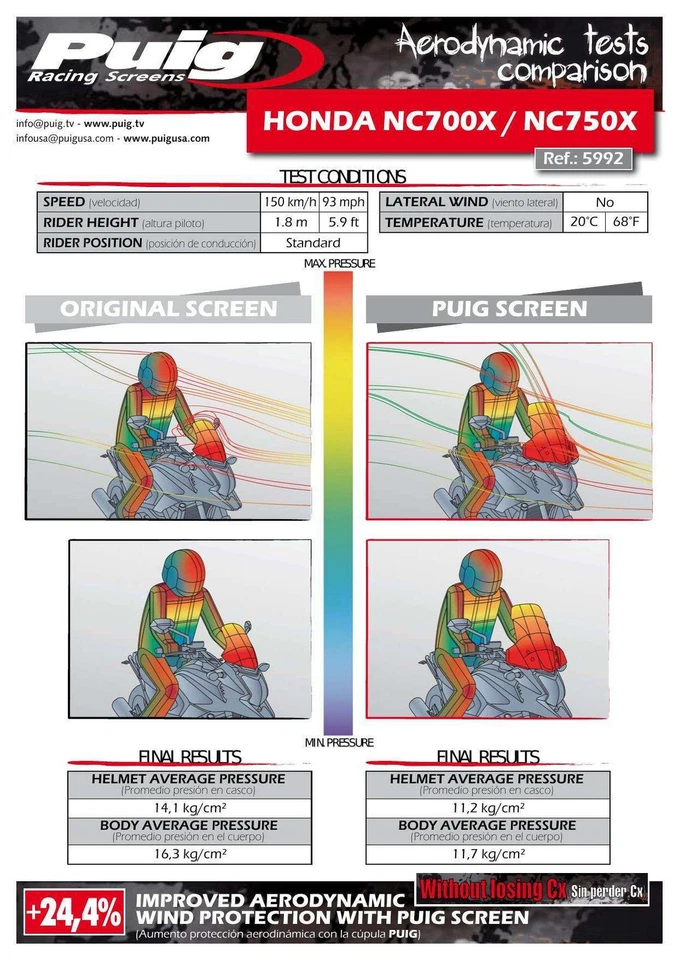 Puig Touring Pantalla Parabrisas Transparente para Honda NC700 X (12-13) Foto 4 de 4