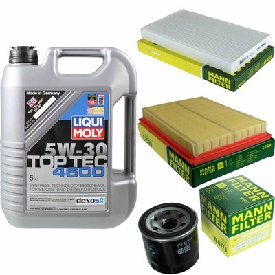 INSPEKTIONSKIT FILTER LIQUI MOLY ÖL 5L 5W-30 für Nissan Juke F15 1.6