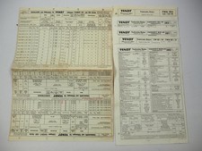 Fendt Favorit 600 610 611 612S LS Turbomatik Anzugswerte Datenblatt Schmierstoff