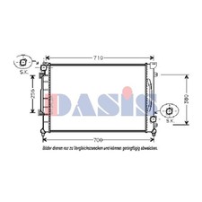 Radiateur Audi ALLROAD