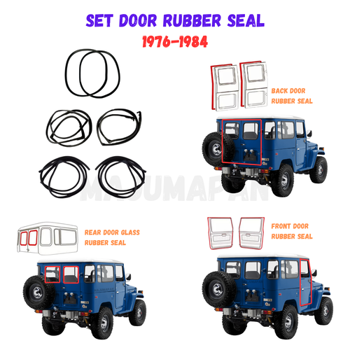 Juego de sellos de goma para ventana de puerta Toyota Land Cruiser FJ40 BJ40 1976-1984 - Imagen 2 de 5