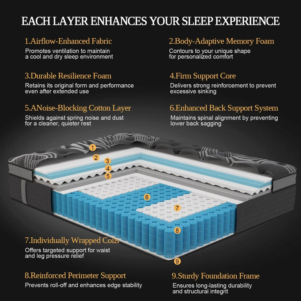 Viscountess Mattress Queen Double King Single Memory Foam Medium Firm 25/34cm - image 2 of 4