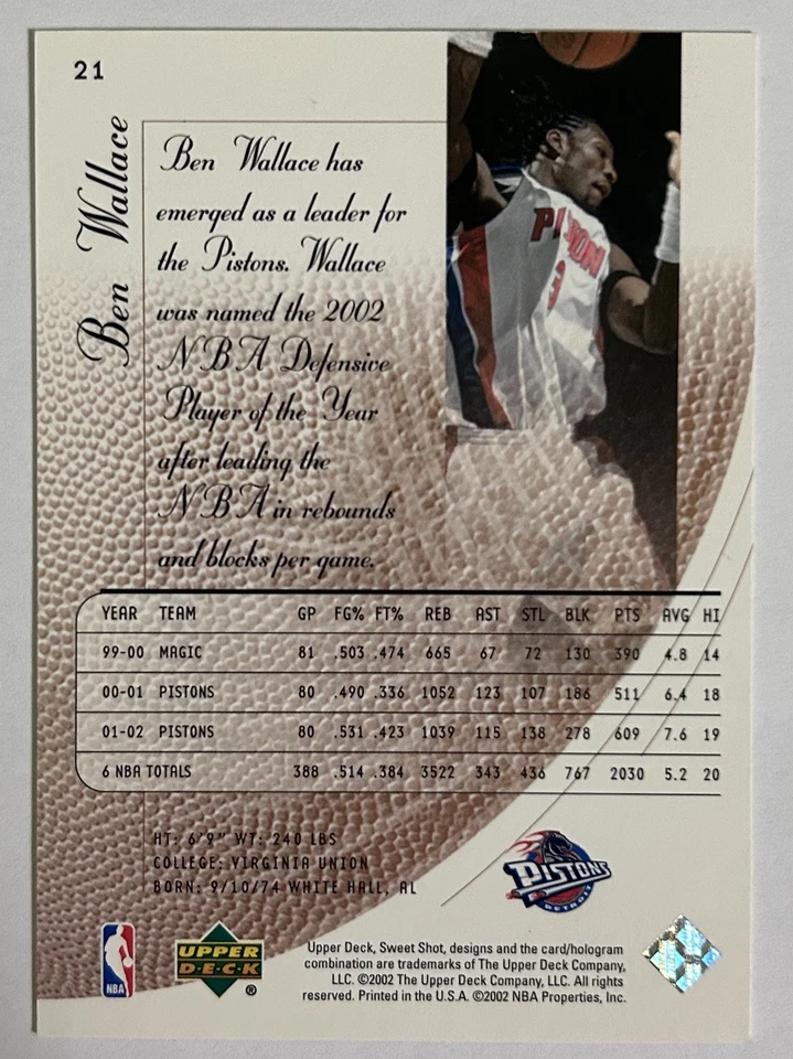 2002-03 Upper Deck Sweet Shot #21 Ben Wallace – Detroit Pistons (EX) - Image 2 of 3