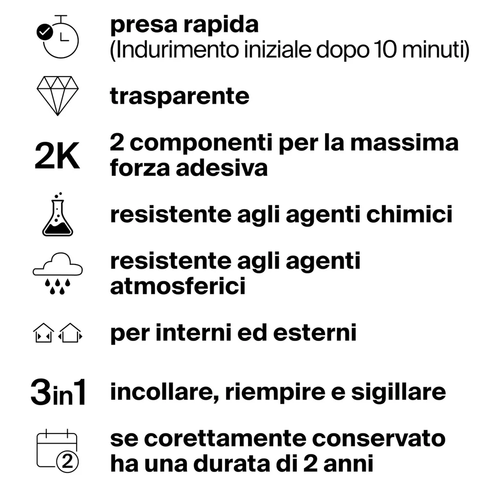 Fischer 2 Pz Mega Colla Epossidica Bicomponente PowerMix NTJH Presa Rapida - Immagine 3 di 4