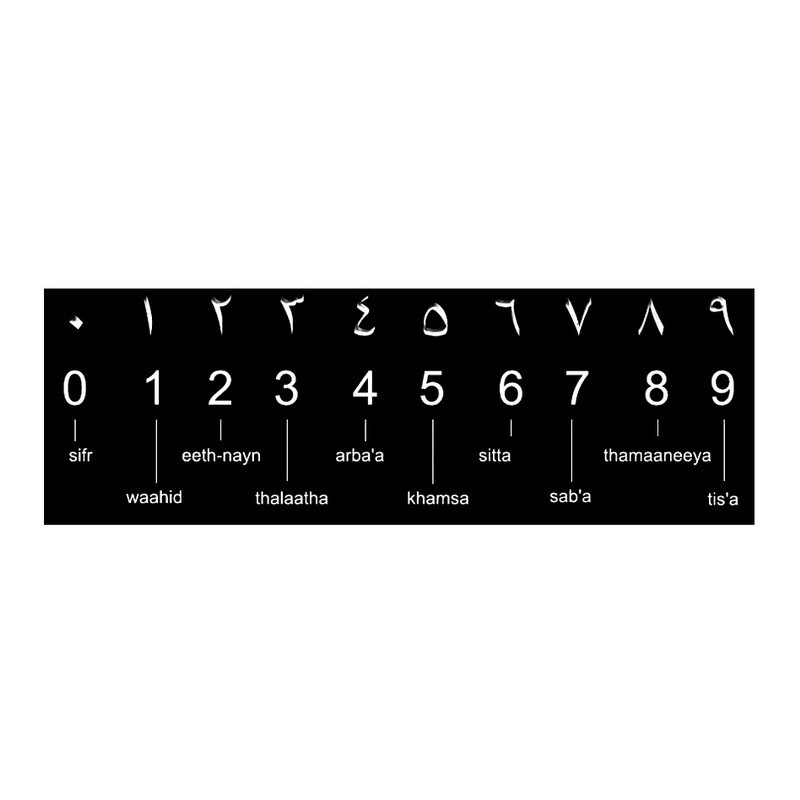 CHENXI Men Eastern Arabic Numerals Dial Luminous Calendar Business