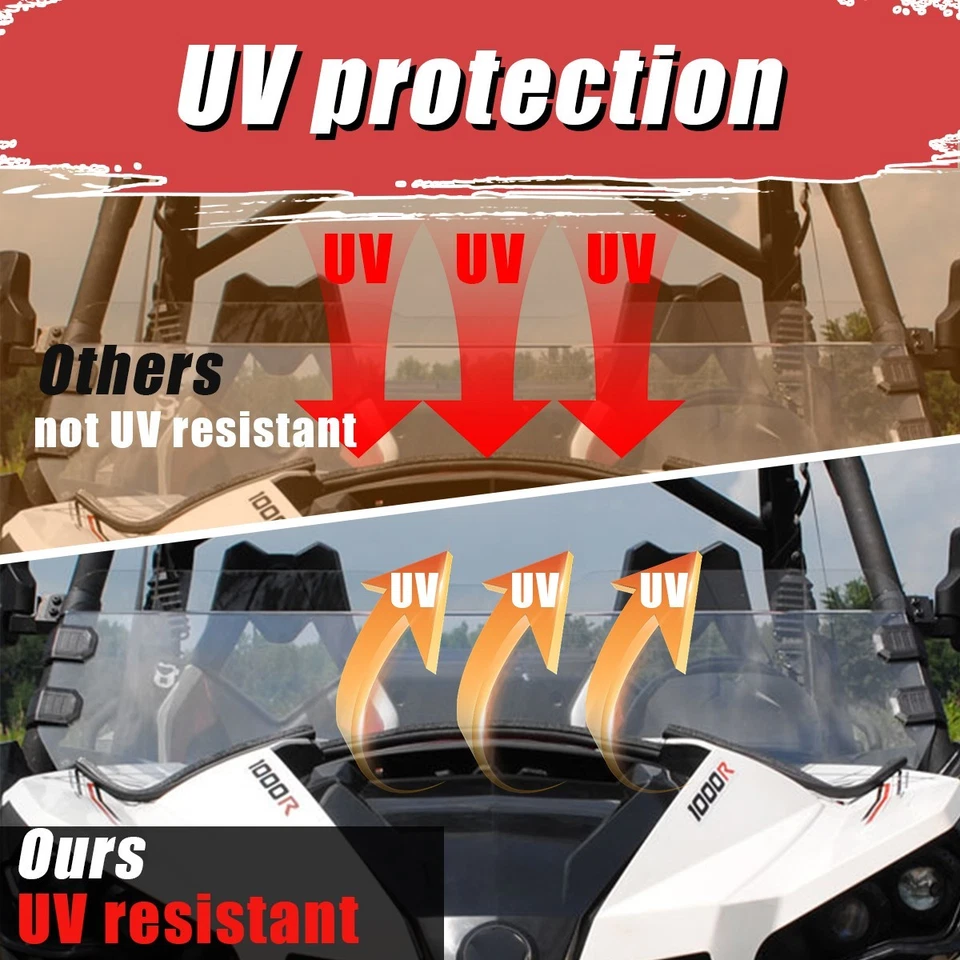 Front Half Windshield PMMA fit for Can-Am Maverick /Turbo/MAX 1000R 2013-2018 - Image 4 of 4