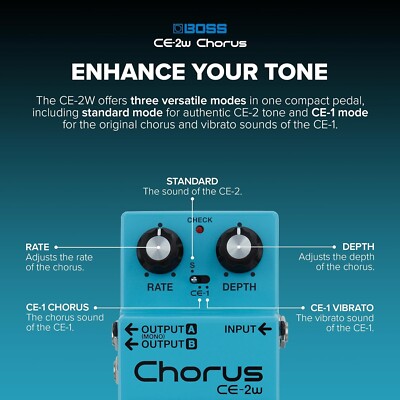 Boss CE2W Chorus Waza Craft Pedal for sale online | eBay
