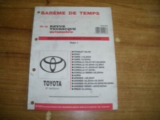 Revue technique Toyota AURIS