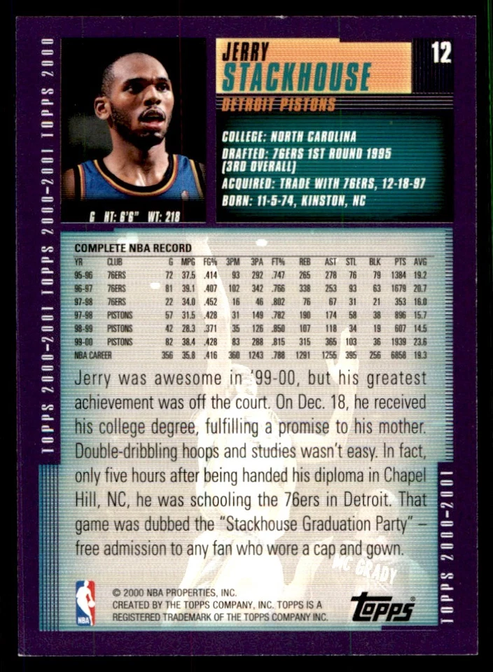 2000-01 Topps Jerry Stackhouse Detroit Pistons #12 - Image 2 of 2