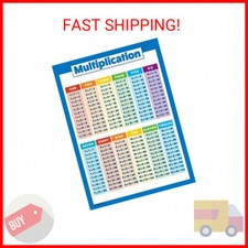 Multiplication Table Poster for Kids - Educational Times Table Chart for Math Cl