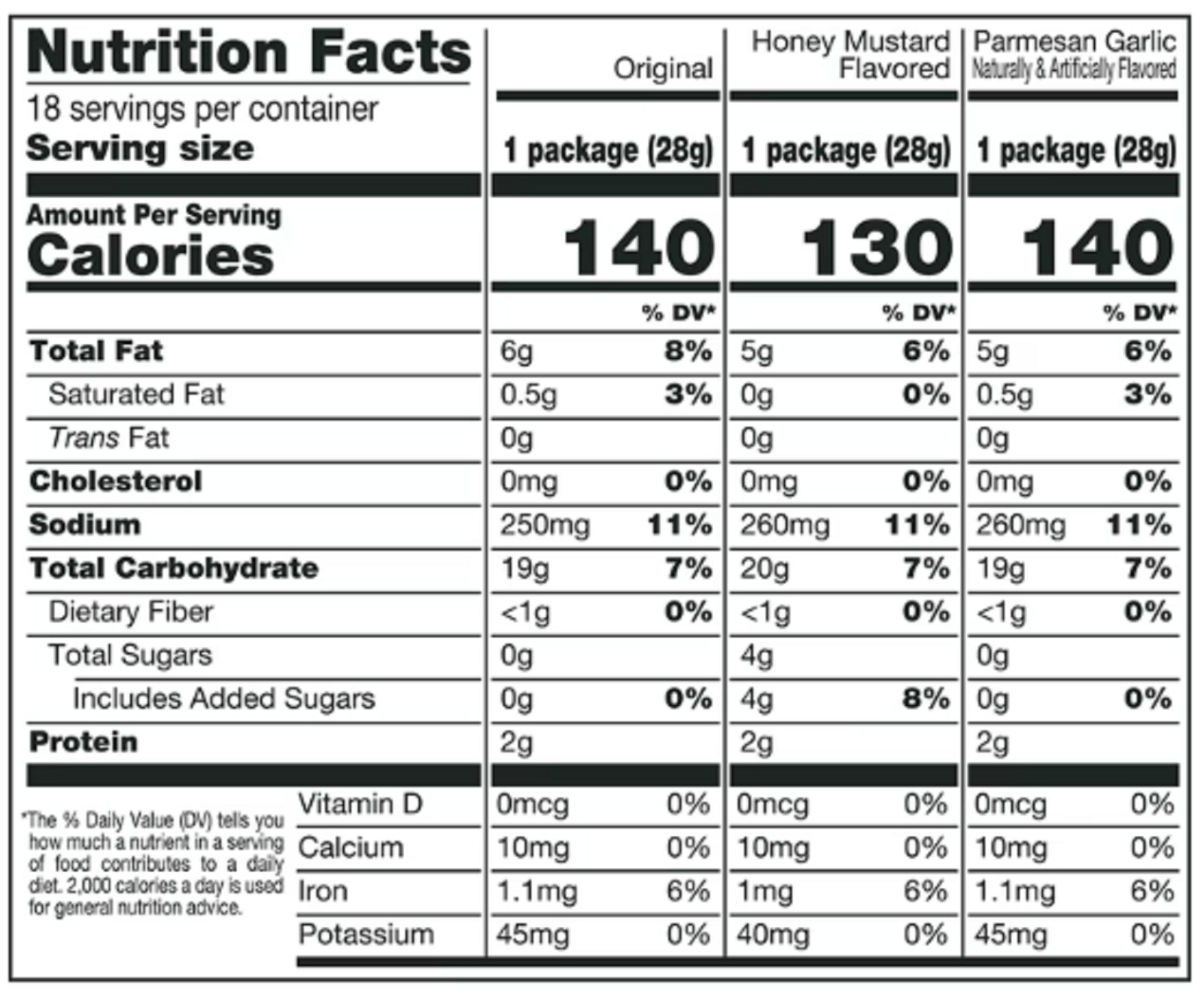 Dot's Pretzels Snack Variety Pack, 18 Count.