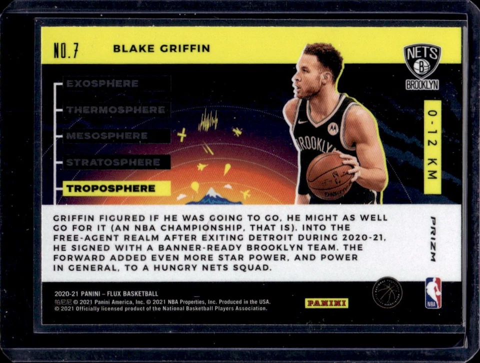 Blake Griffin 2020-21 Panini Flux #7 Troposphere Prizm SP - Image 2 of 2