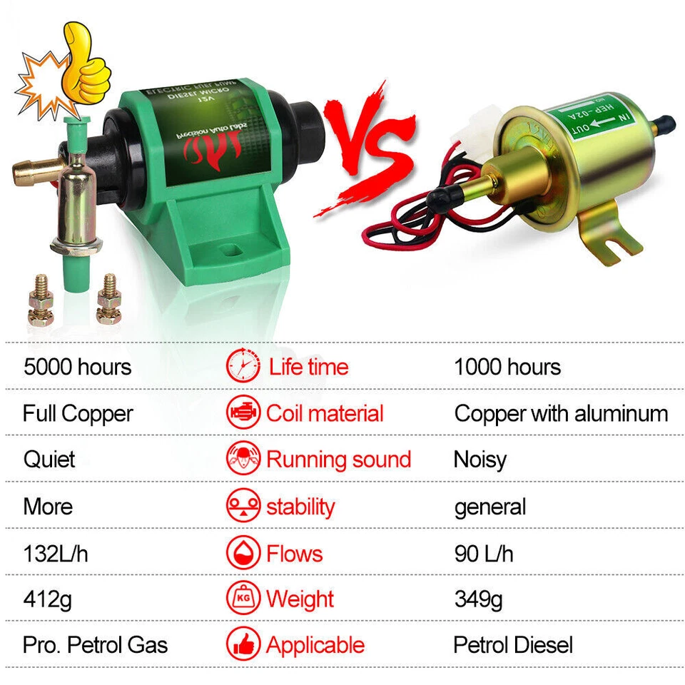 Bomba de Combustible Eléctrica 12V Diesel Gasolina 5/16 pulgadas 4-7 PSI Universal Baja Presión EE. UU. Foto 2 de 4
