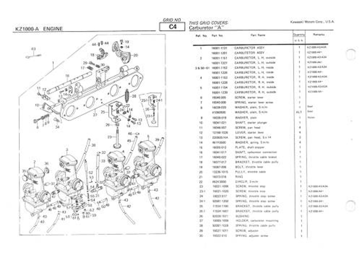 Kページ KAWASAKI Parts Manual KZ1000 Z1000 USA MKII 1979 & 1980
