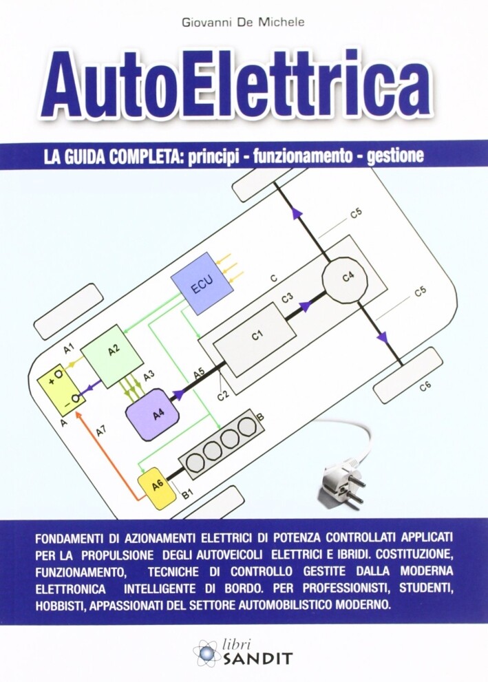 Auto elettrica - [Sandit]