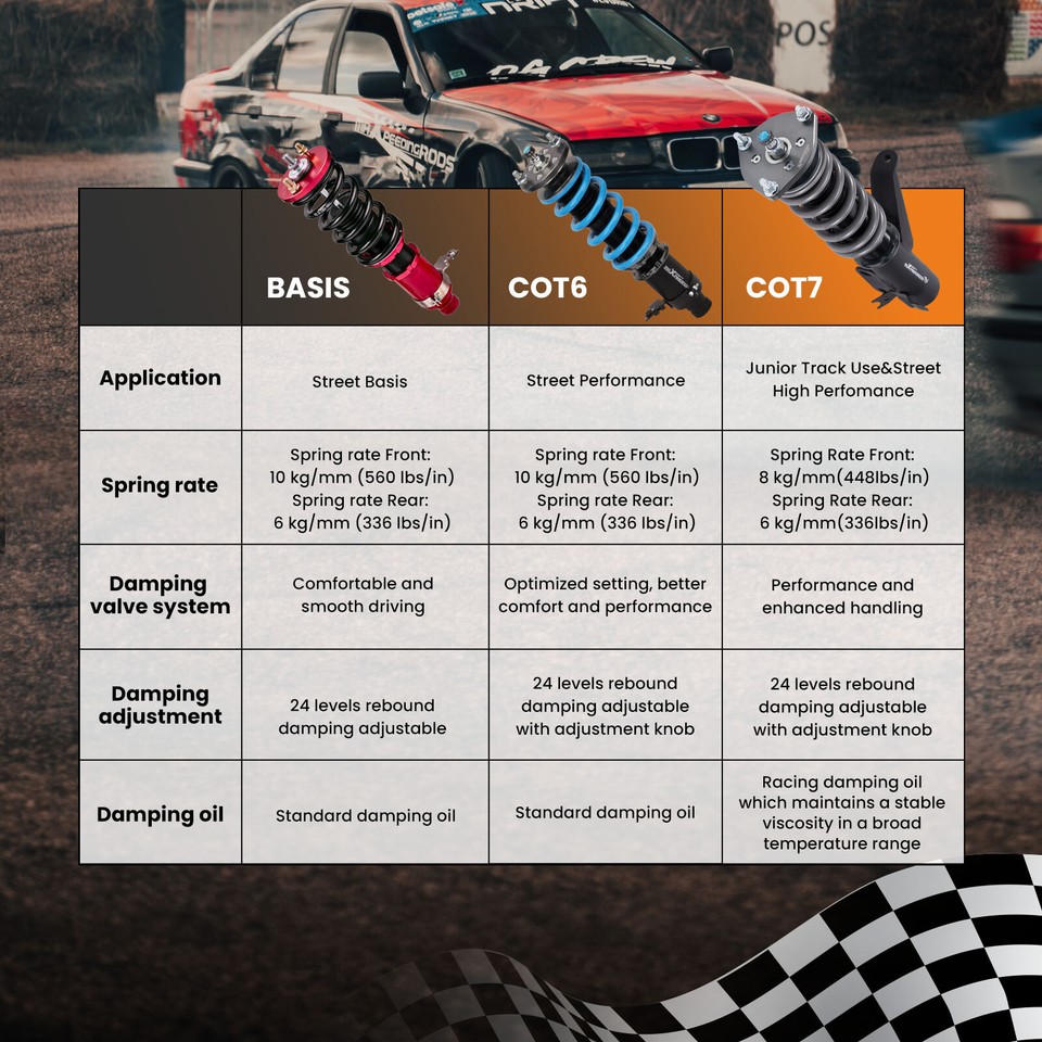 MaXpeedingrods T7 Coilovers Suspension Lowering Kit For Honda Civic EM