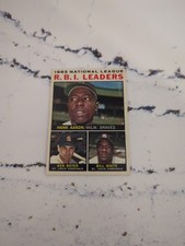 NL RBI Leaders Hank Aaron Ken Boyer Bill White 1964 Topps Set-Break #11 B