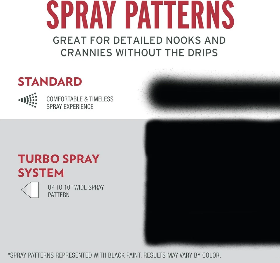 Rust-Oleum 353346 detiene el sistema de pulverización turbo de óxido spray de imprimación de metal oxidado, 24 oz Foto 4 de 4