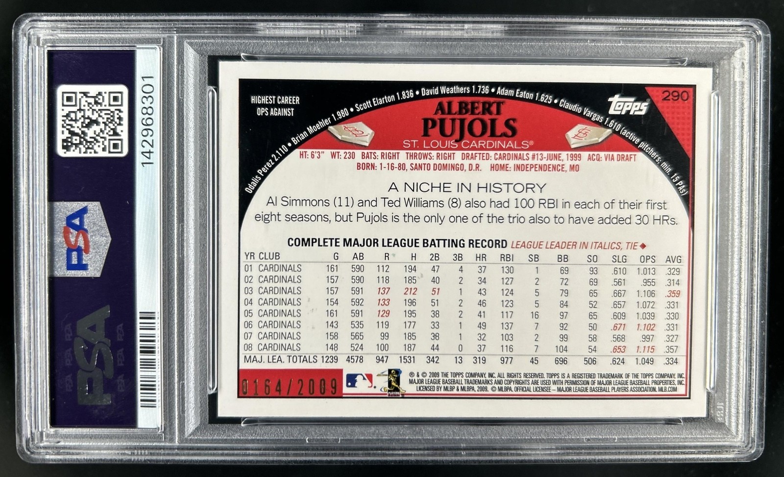 2009 Topps Albert Pujols Gold #/2009 Cardinals PSA 8 view 2