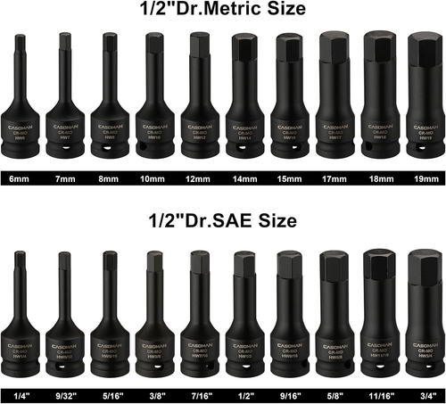 1 2 Drive Master Impact Hex Bit Set 20 Piece Hex Driver Socket Set Allen Bit - Picture 3 of 12