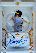 2024 Leaf Trinity Nick Kurtz  Wake Forest Demon Deacons  Auto /99 #CA-NK1