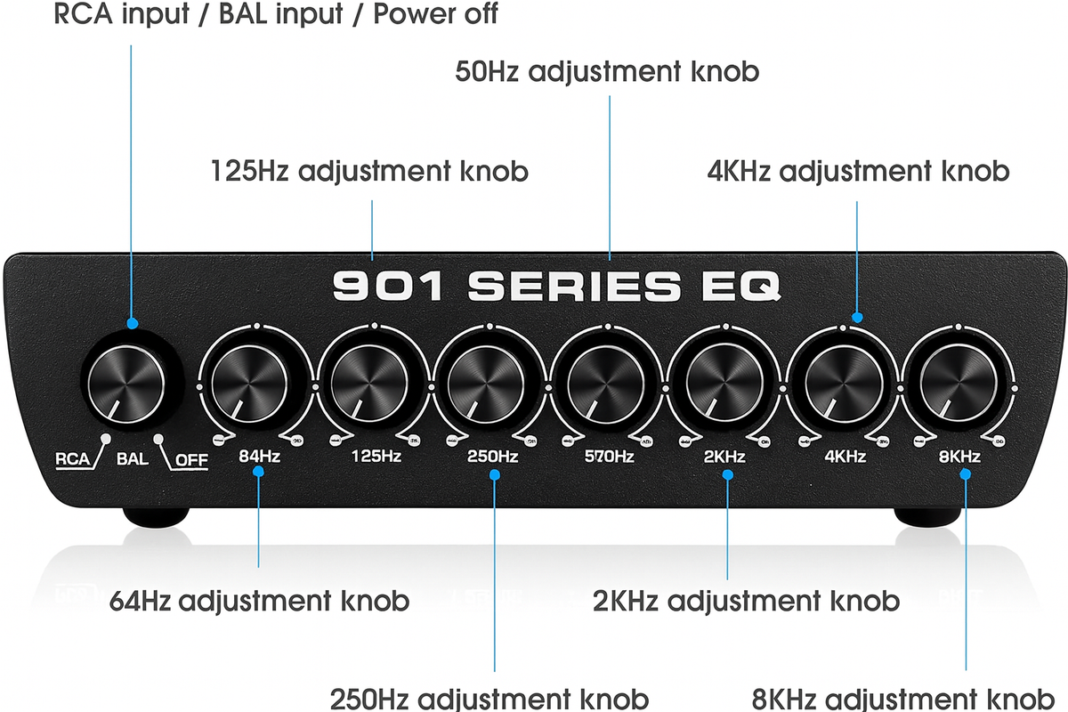 Deer Creek Audio EQ901B-I/II Replacement Upgrade for BOSE 901 I II