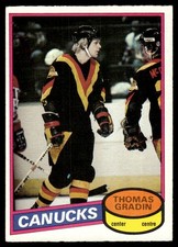 Thomas Gradin