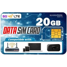SpeedTalk Hotspot WiFi MiFi Internet 5G 4G LTE Data SIM Card 20GB (US)| Roaming 
