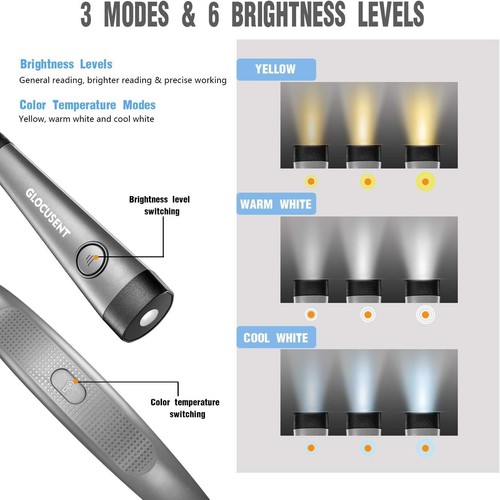 Glocusent LED Neck Light Book for Reading in Bed 30% OFF Free Shipping. - Picture 2 of 18
