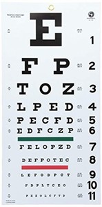 Image Of Snellen Eye Chart