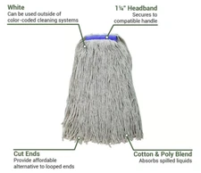 Winco MOP-32WC Wet Mop Head 32 Oz. X Large 4-Ply White Cut-End NEW