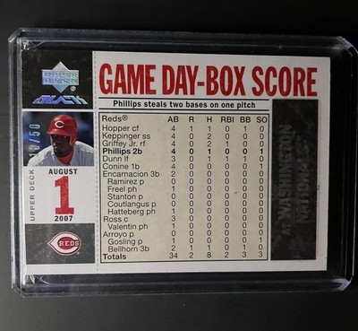 Brandon Phillips Game Day Box Score Autograph /50 Cincinnati Reds