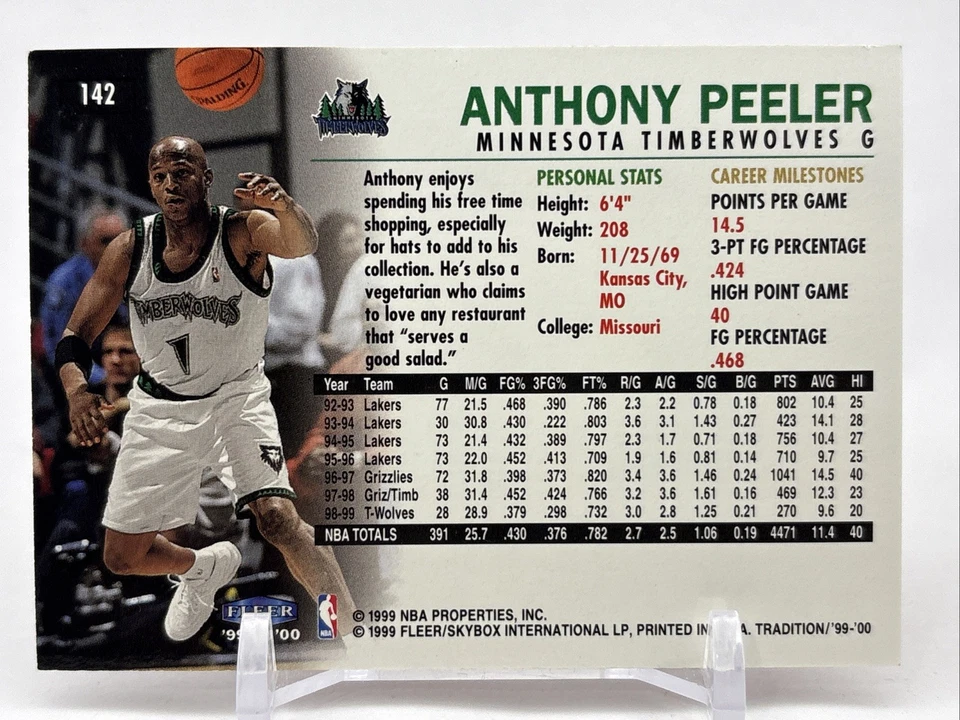 1999-00 Fleer Tradition #142 Anthony Peeler Minnesota Timberwolves - Image 2 of 2