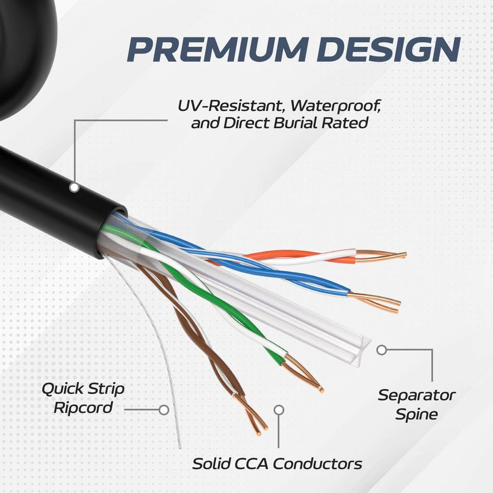 CAT6 500FT UTP Outdoor Cable Solid Direct Burial 23 AWG 550MHz UTP Black - Image 3 of 4
