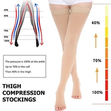 20-30mmHg Thigh High Length Compression Stockings for Unisex,Dot Top,Open Toe