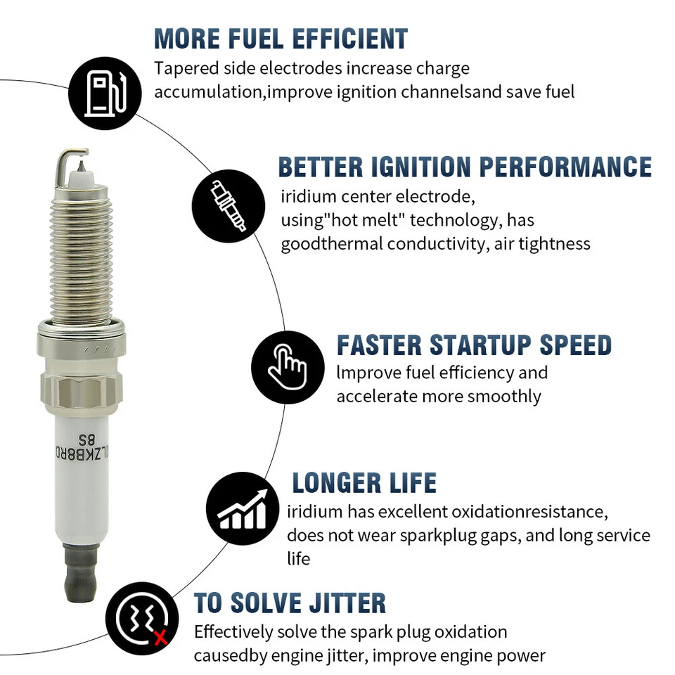 4 КАТУШКИ ЗАЖИГАНИЯ + 4 ИРИДИЕВЫЕ СВЕЧИ ЗАЖИГАНИЯ ДЛЯ 2007-2015 MINICOOPER 1,6 Л UF598 - Изображение 3 из 4