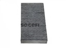 Filtre d'habitacle Renault TWINGO