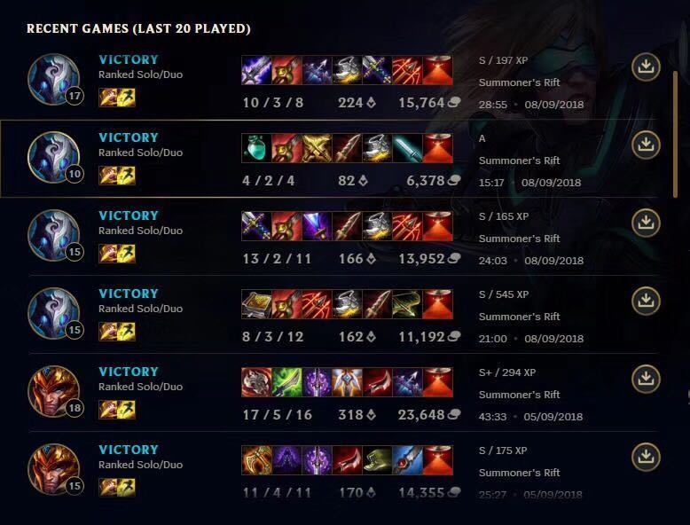 League Boosting Duo